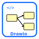 Drawio in HTML